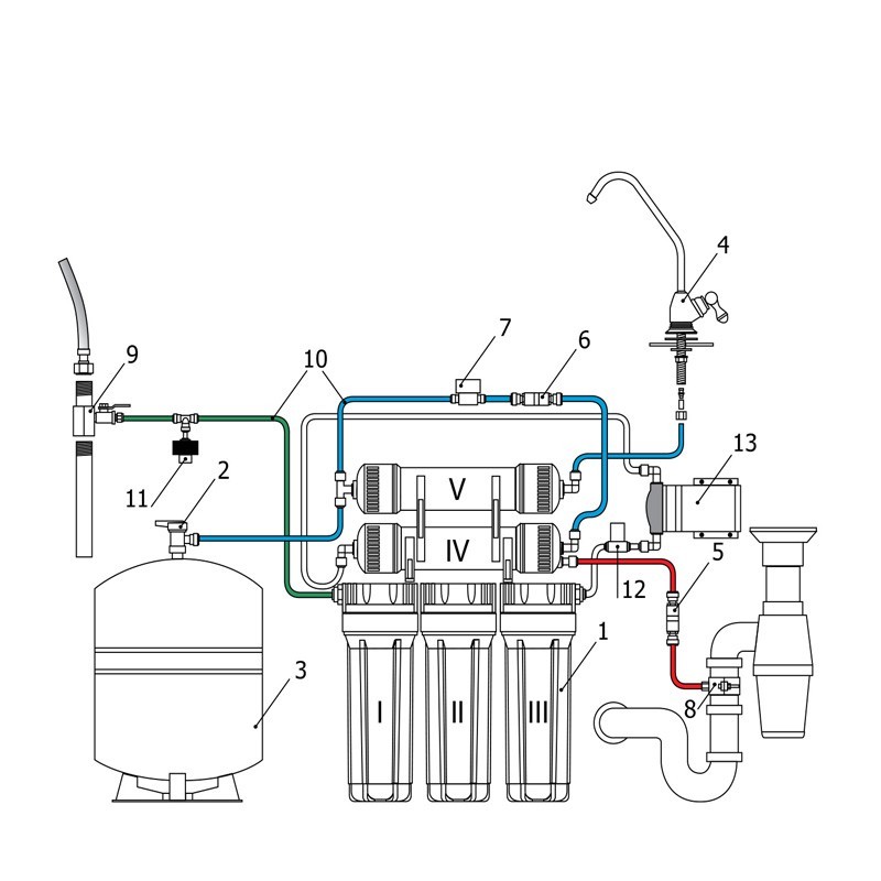 filter1-ro-5-36p