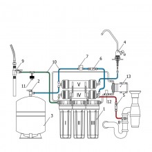 filter1-ro-5-36p
