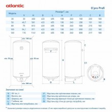 Atlantic Opro Profi VM 050 D400S (1500W)