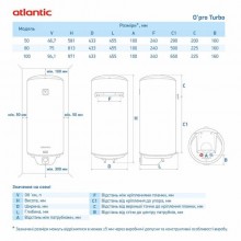 Atlantic OPro Turbo VM 080 D400S-2-B (2500W)